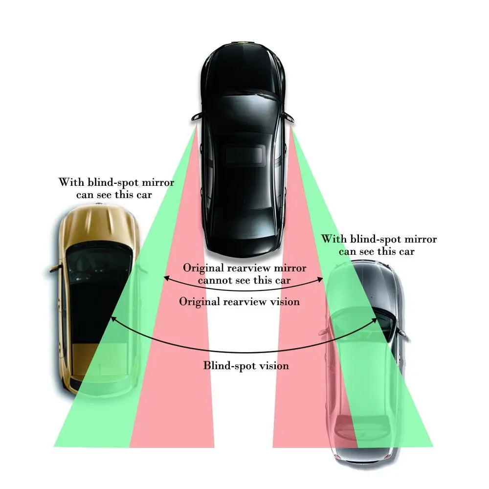 Car Mirror 360 Degree Adjustable Wide Angle Side Rear Mirrors blind spot Snap way for parking Auxiliary rear view mirror