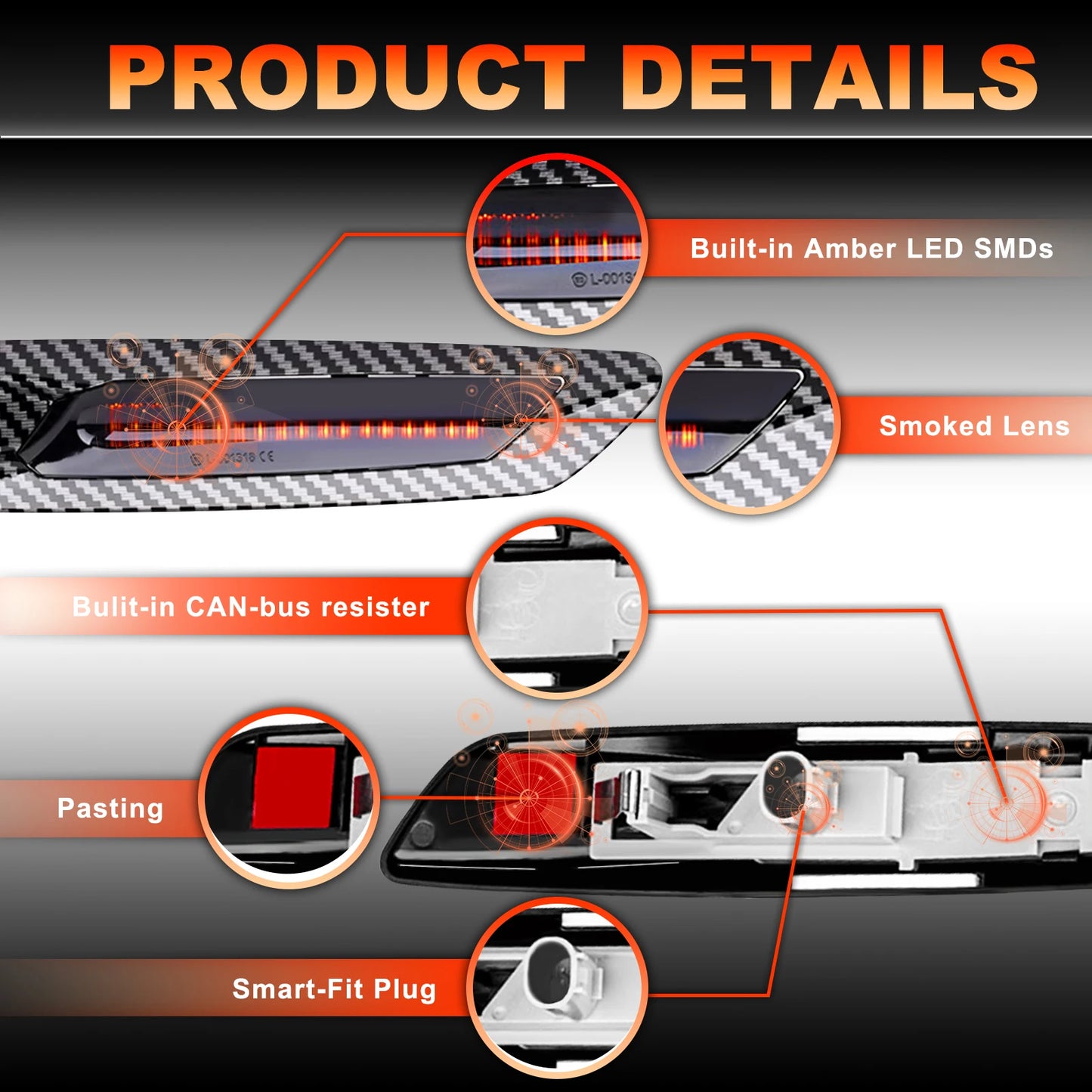For BMW Car Signal LED Side Marker Light Carbon Fiber Shell Yellow Light Enhanced Visibility and Driving Safety for BMW 5 Series