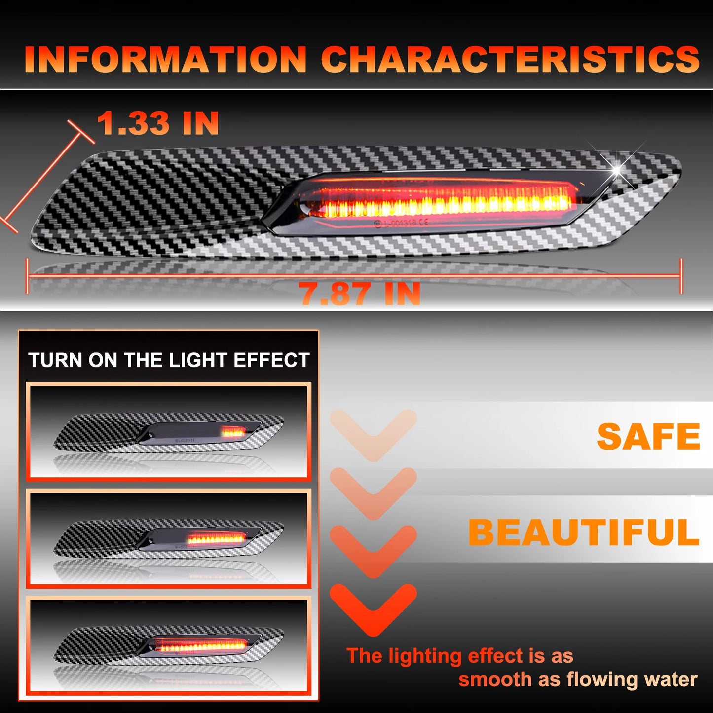 For BMW Car Signal LED Side Marker Light Carbon Fiber Shell Yellow Light Enhanced Visibility and Driving Safety for BMW 5 Series